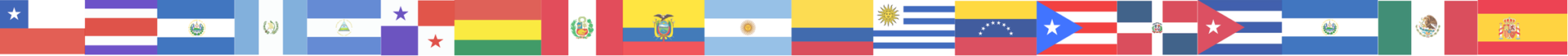 banderas